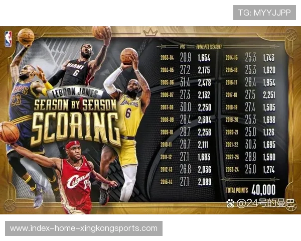 老詹复出可期,NBA新篇章即将开启 老詹复出可期,NBA新篇章即将开启