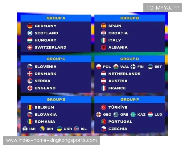 克罗地亚分组对位显示其面对的挑战并不轻松——从分组对位看未来观赛的新体验 克罗地亚分组对位显示其面对的挑战并不轻松——从分组对位看未来观赛的新体验