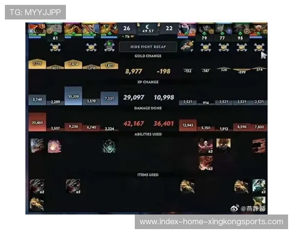 Dota2职业赛末尾买活连打三团成功逆天一波——一个关于坚持与觉醒的商业叙事