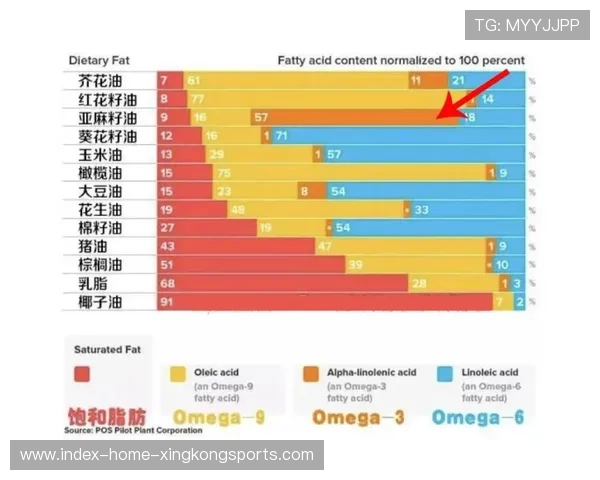 曼城若保持技术与体能双线发展，优势更持久